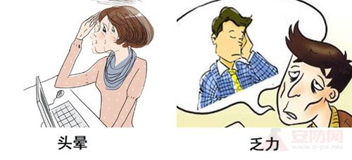 神经衰弱带来的危害有哪些呢