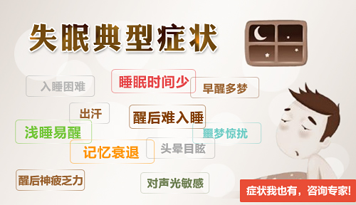 怎么判断自己患有失眠症