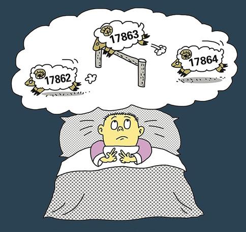 失眠的症状表现主要体现在哪些方面