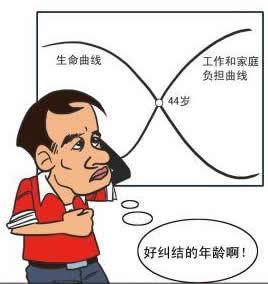 吃什么食物可以帮助缓解焦虑情绪